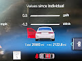 2024 BMW 3 Series 330e iPerformance